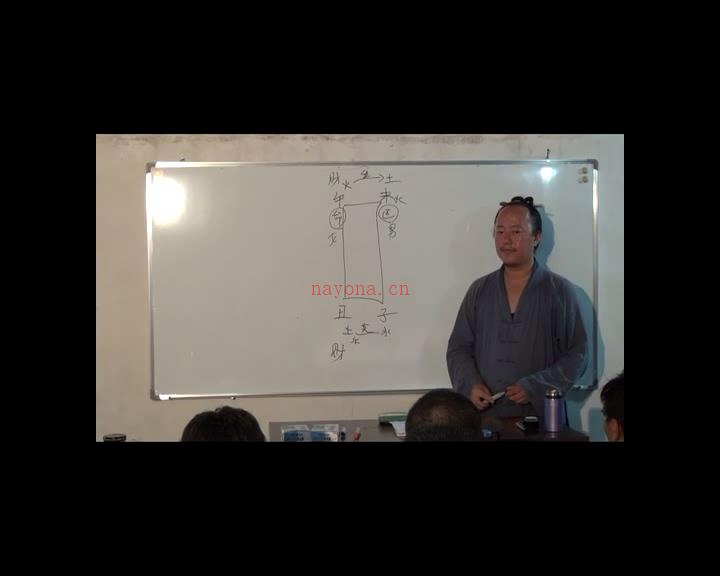 飞龙道人2011年10月太公奇门入室弟子班32集 百度网盘资源