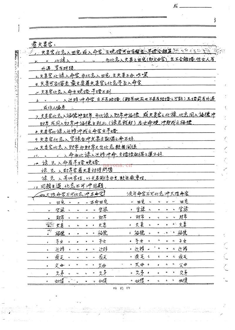 恭老人：紫微斗数秘仪抄本（上、下） 百度网盘资源