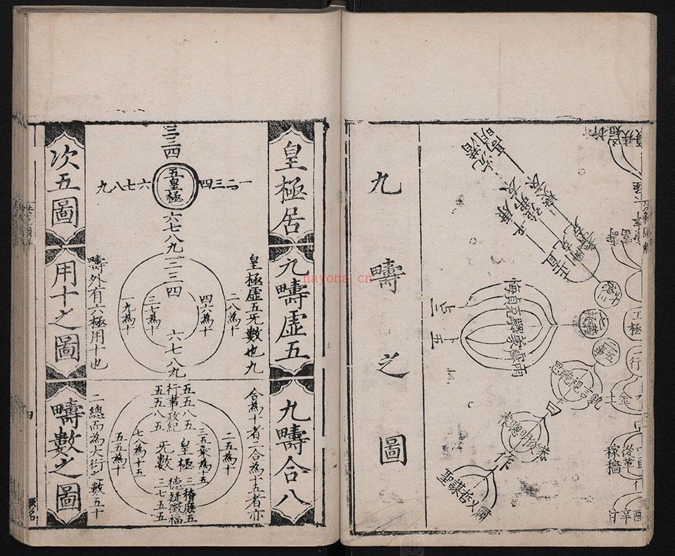 奇门五行天地之大法 百度网盘资源