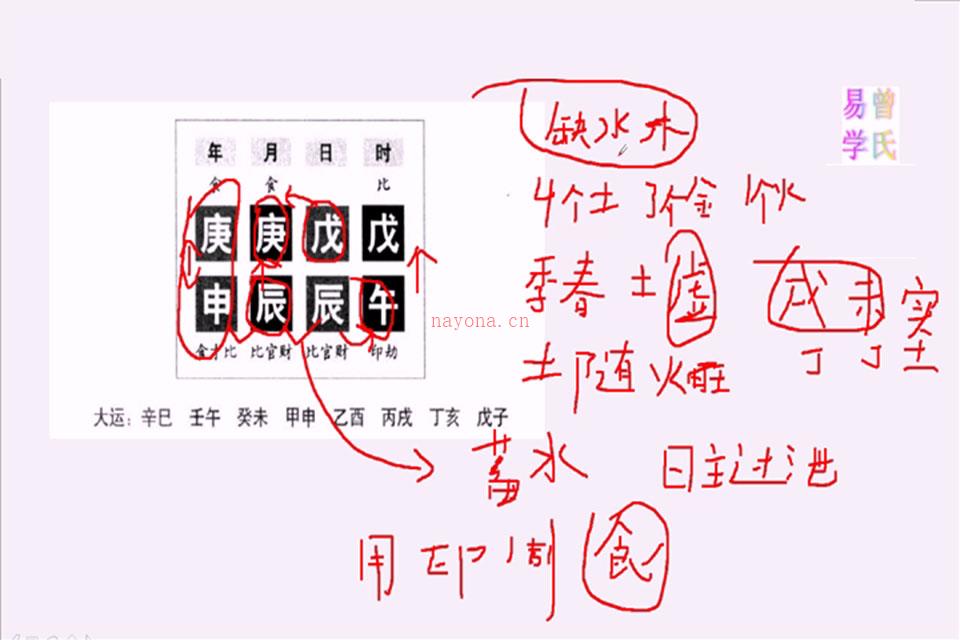 曾氏易学四柱八字高级课程视频50集+教材 百度网盘资源