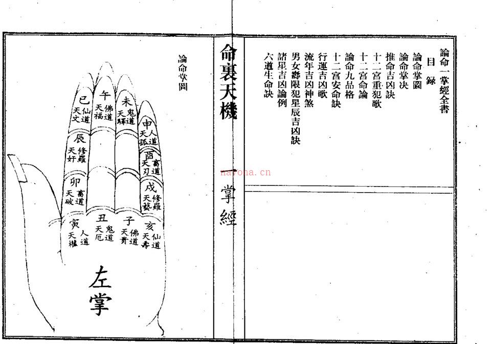 赛神仙命理天机《一掌经》 （唐）一行禅师着.pdf 百度网盘资源