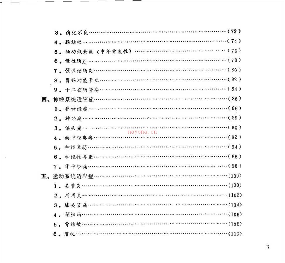治病手印911页.pdf 百度网盘资源