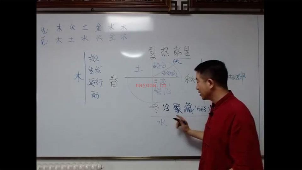 刘恒 易经理论研修学课程视频15讲约19个小时 百度网盘资源