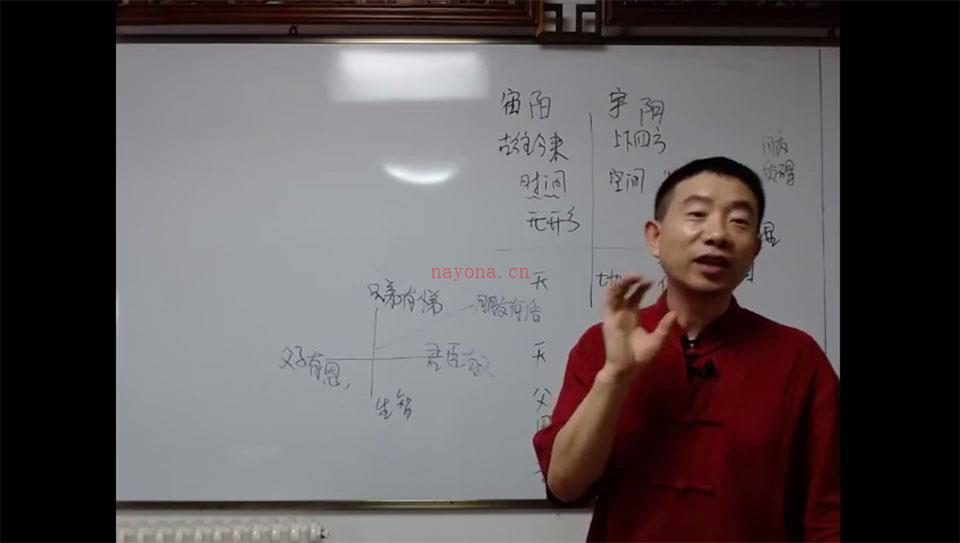 刘恒 易经理论研修学课程视频15讲约19个小时 百度网盘资源