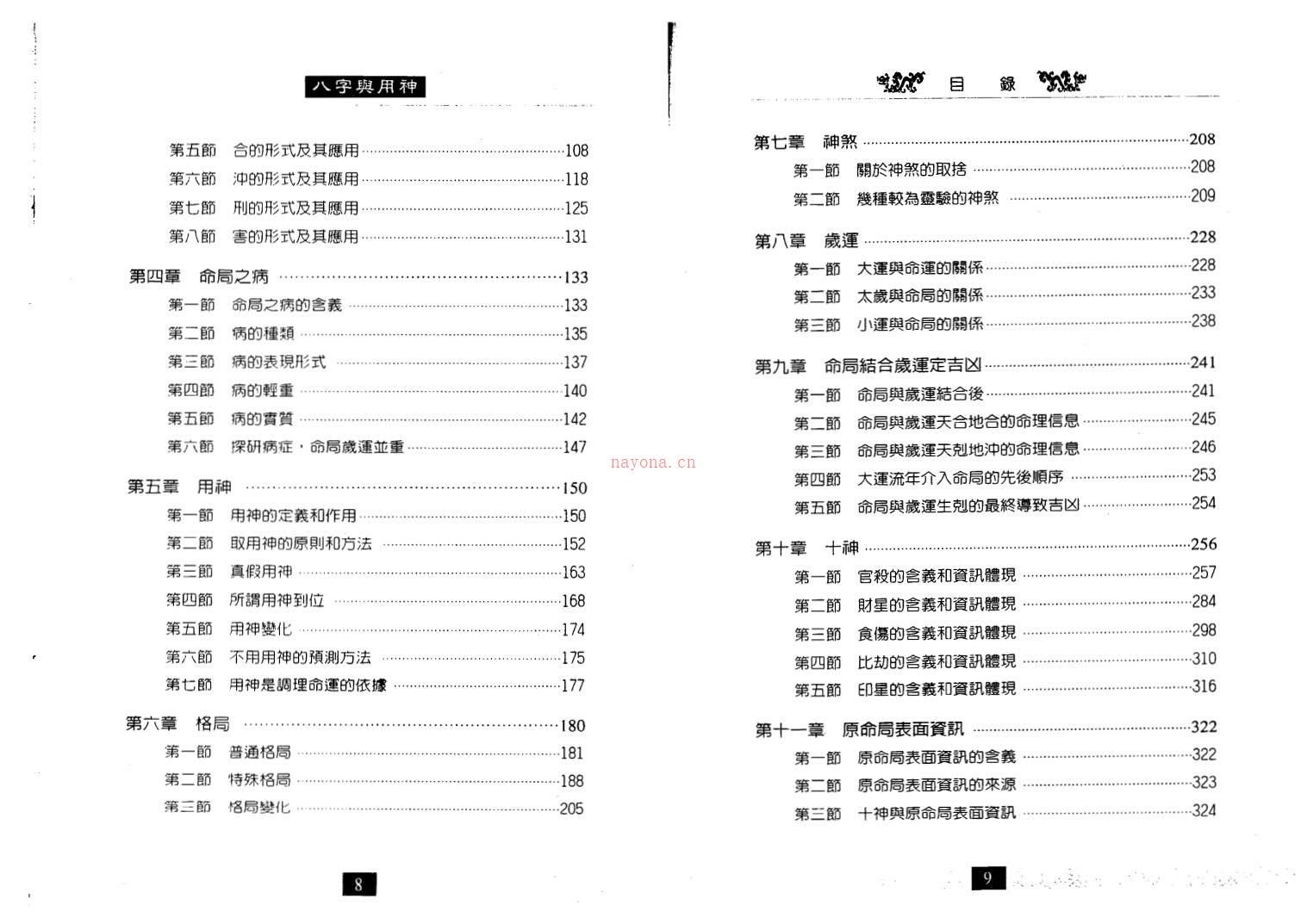 朱祖夏八字与用神 百度网盘资源