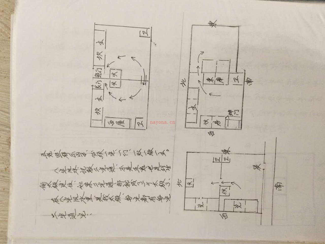 八宅派阳宅笔记民间老师整理笔记336页 百度网盘资源