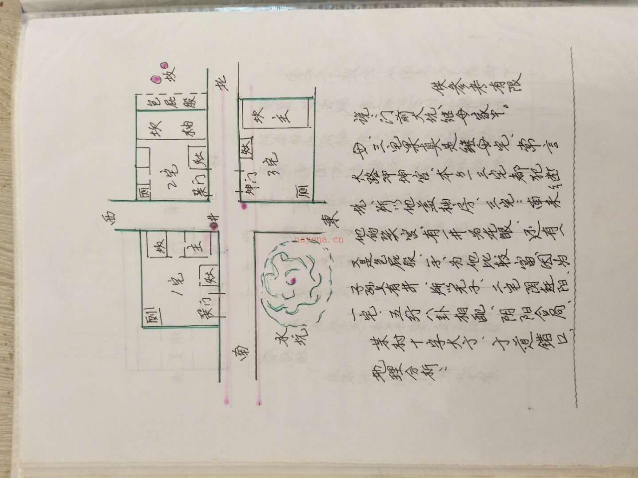 八宅派阳宅笔记民间老师整理笔记336页 百度网盘资源