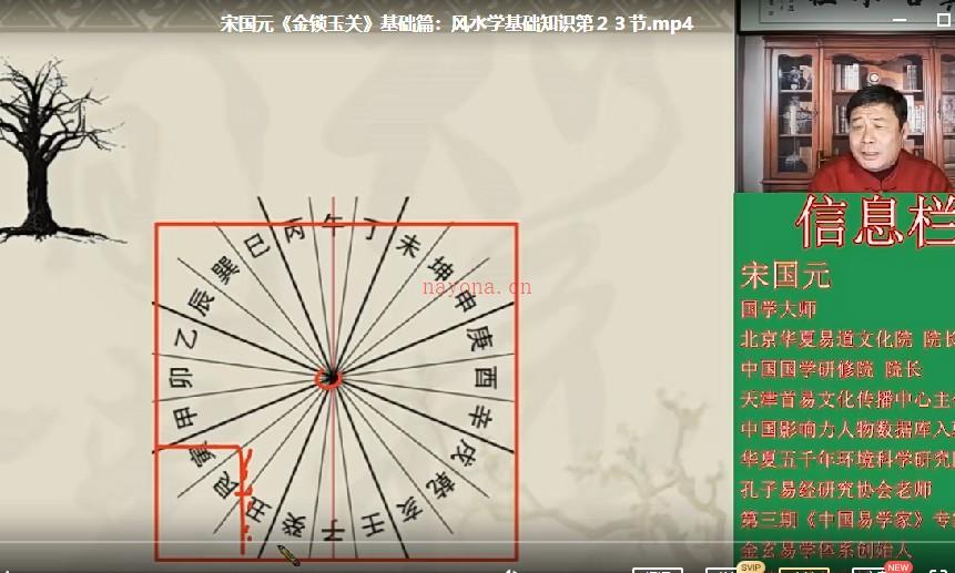 宋国元2022玄空风水金锁玉关视频课程插图