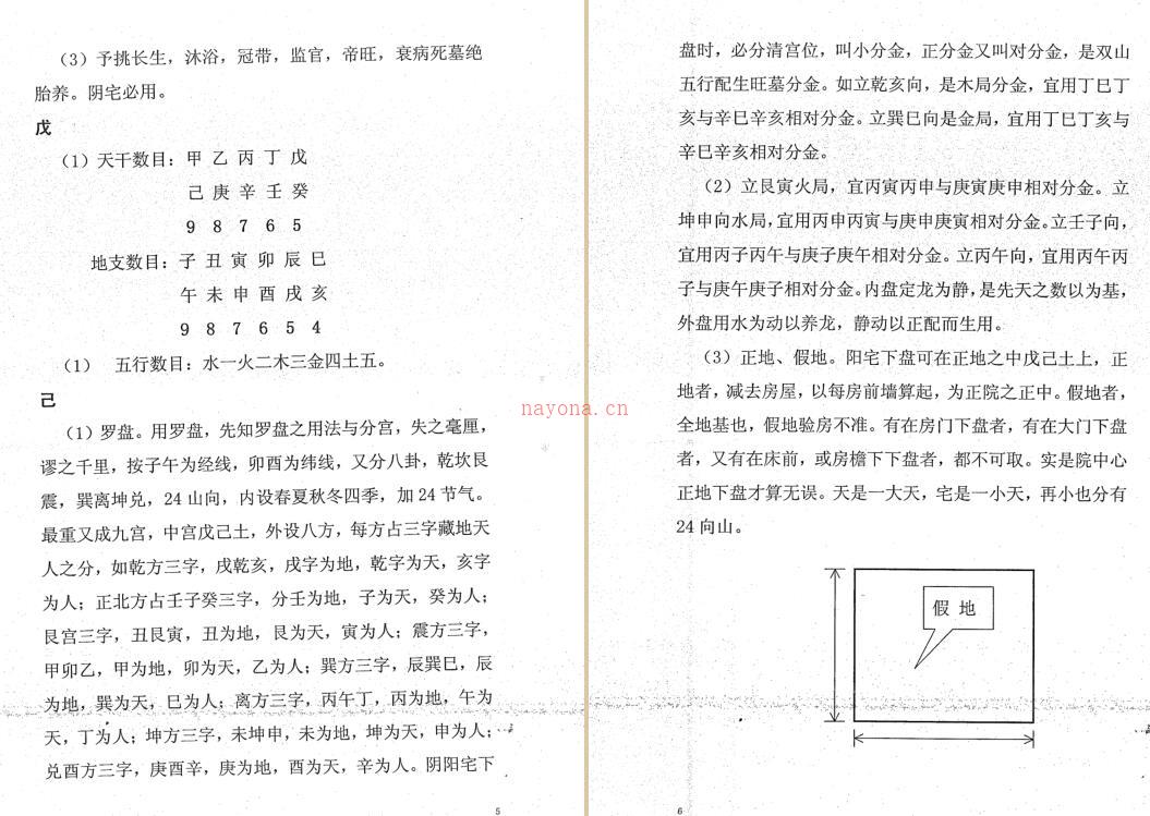 祖源风水.阴阳宅千金指（春夏秋冬）96页版 百度网盘资源