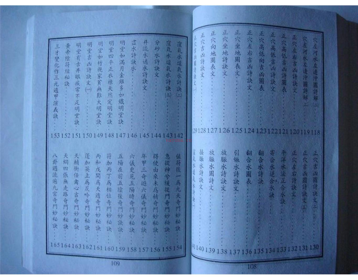 光绪已丑年-秘本搜地灵88页.pdf 百度网盘资源