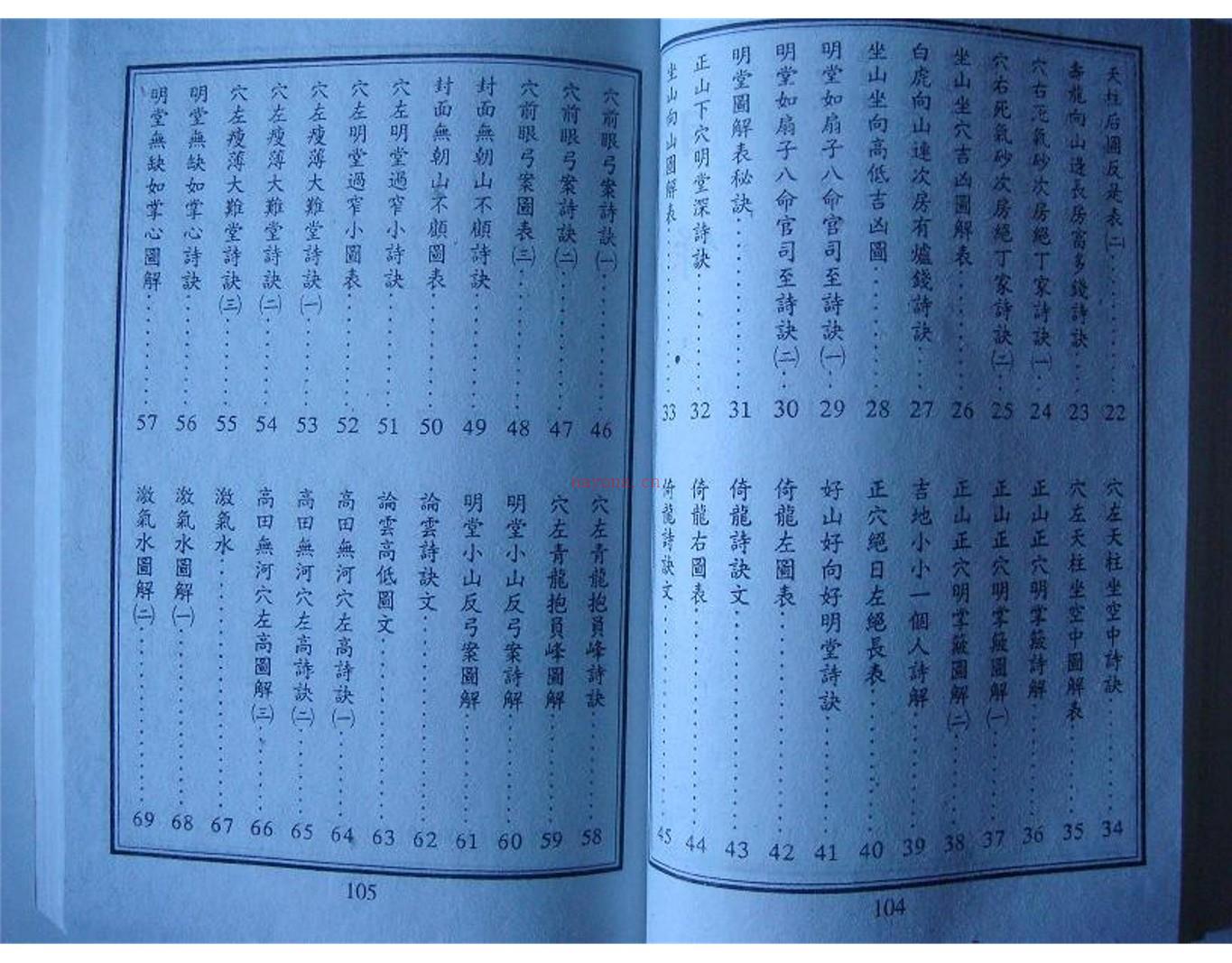 光绪已丑年-秘本搜地灵88页.pdf 百度网盘资源