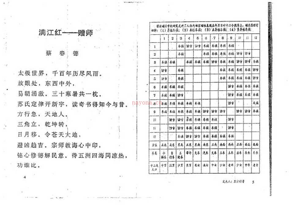 苏方行-万事三角定律交通安全整理版65页.pdf 百度网盘资源