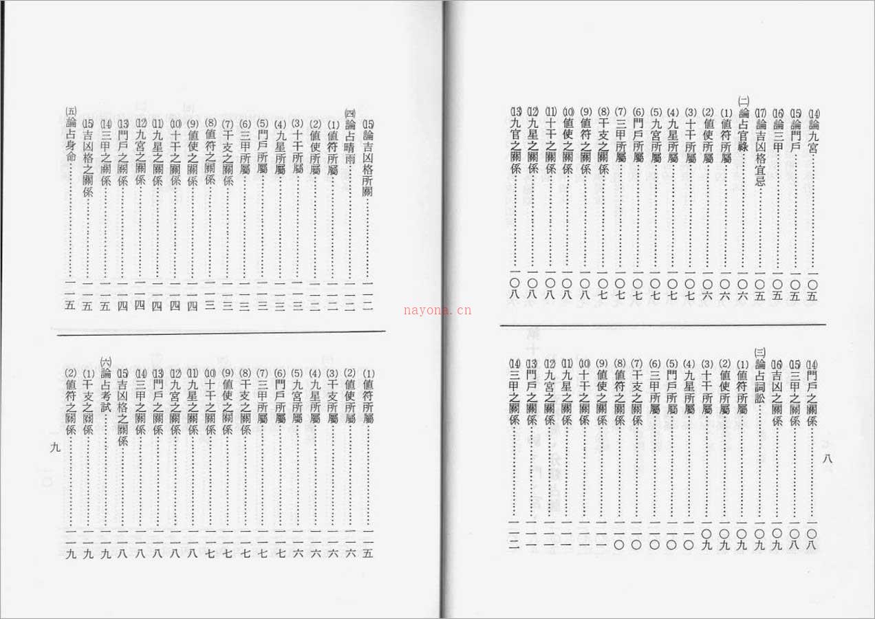 姜春龙-奇门遁甲秘传125页.pdf 百度网盘资源