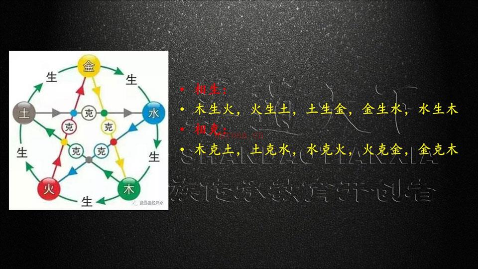 夏光明七星绝学数字能量六字神课资料合集 百度网盘资源