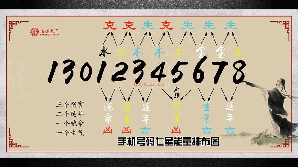 夏光明七星绝学数字能量六字神课资料合集 百度网盘资源