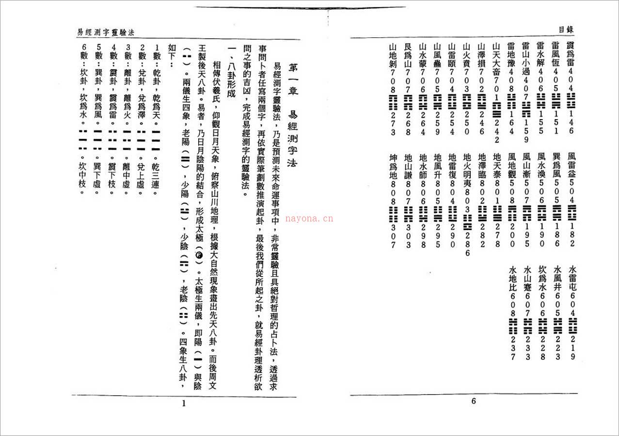 薛淑容-易经测字灵验法160页.pdf 百度网盘资源