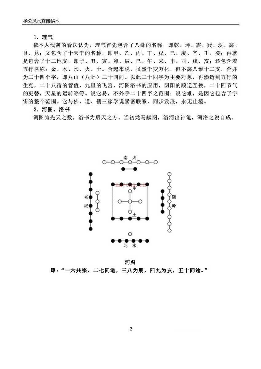 杨公风水真谛秘本171页.pdf 百度网盘资源
