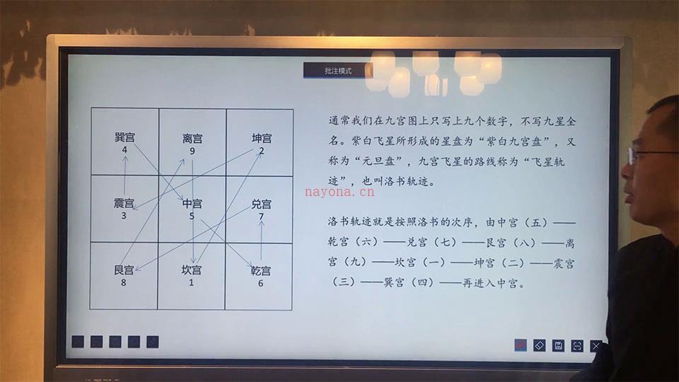禾丰老师 玄空风水高级班课程视频7集 百度网盘资源