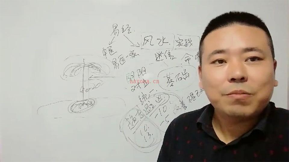 李忠明 阳宅风水自学课程视频69集 百度网盘资源