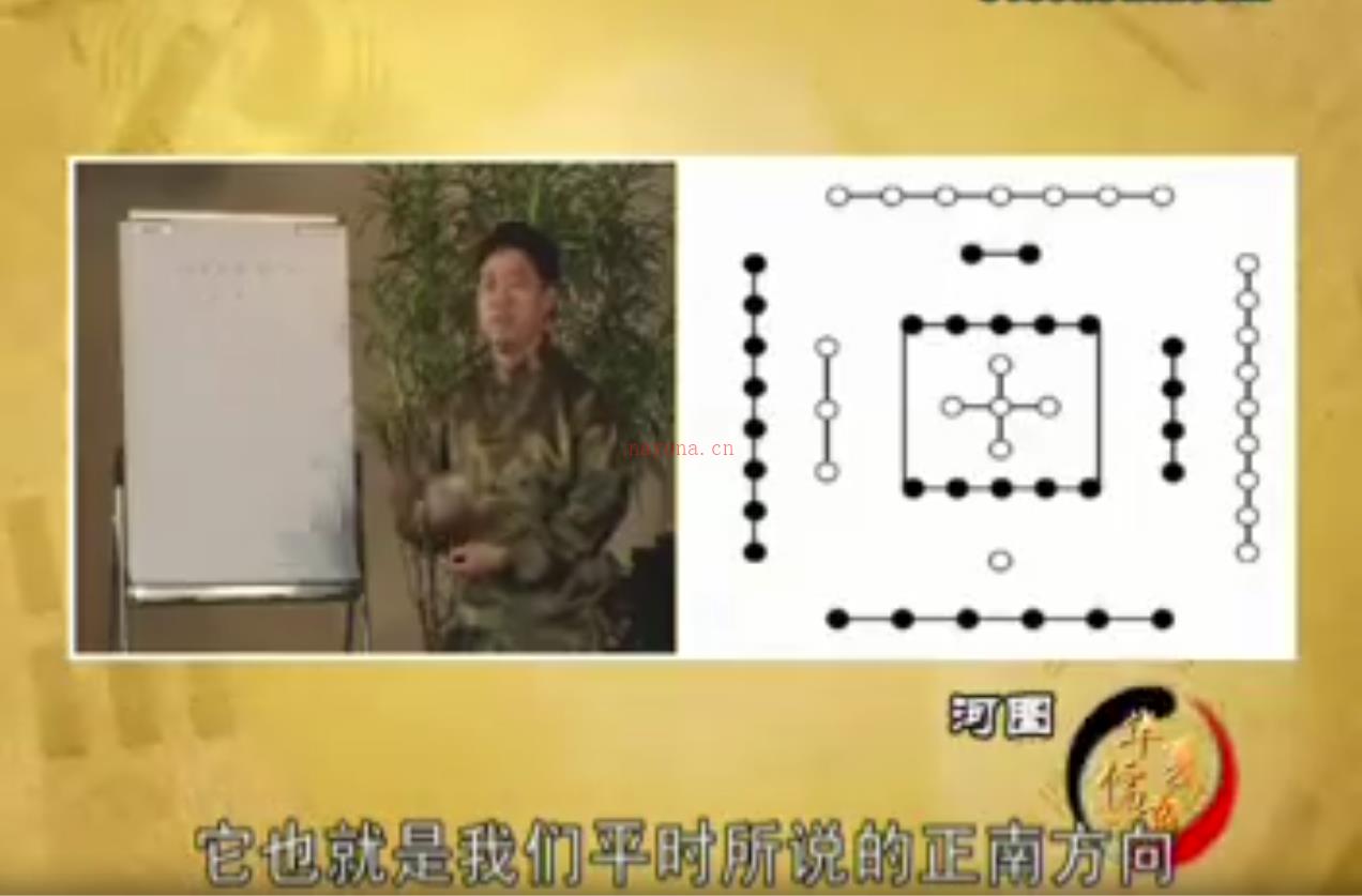 刘文元-玄空风水学2011年教程视频12集 百度网盘资源