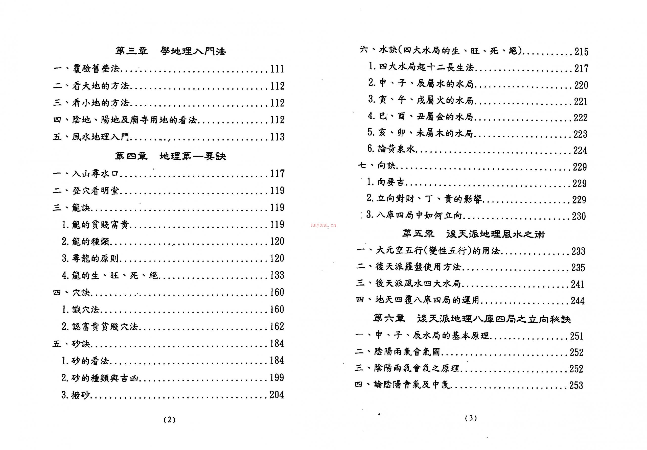 目录截图