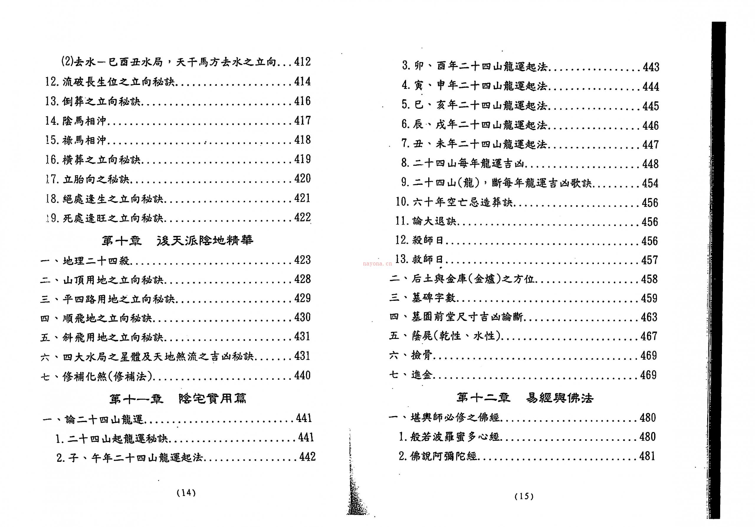 目录截图