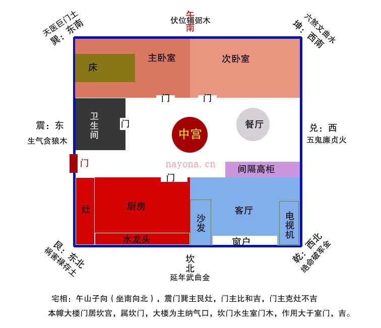 风水八宅分析午山子向案例