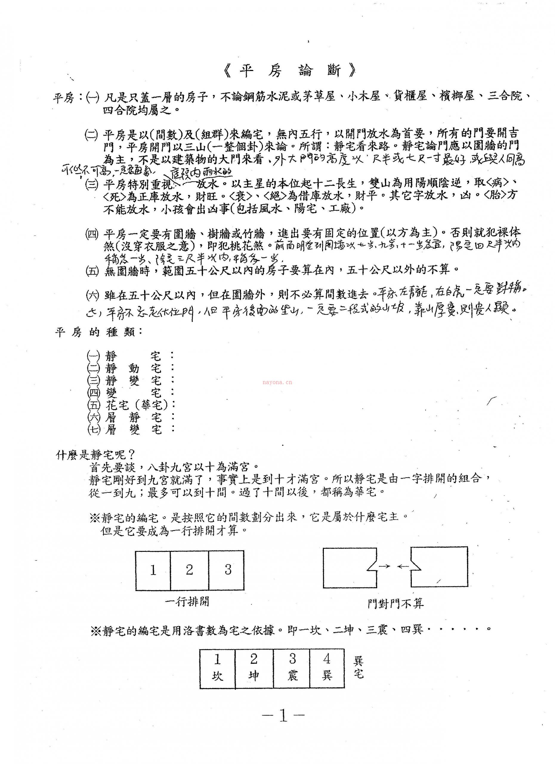 后天派阳宅风水秘本