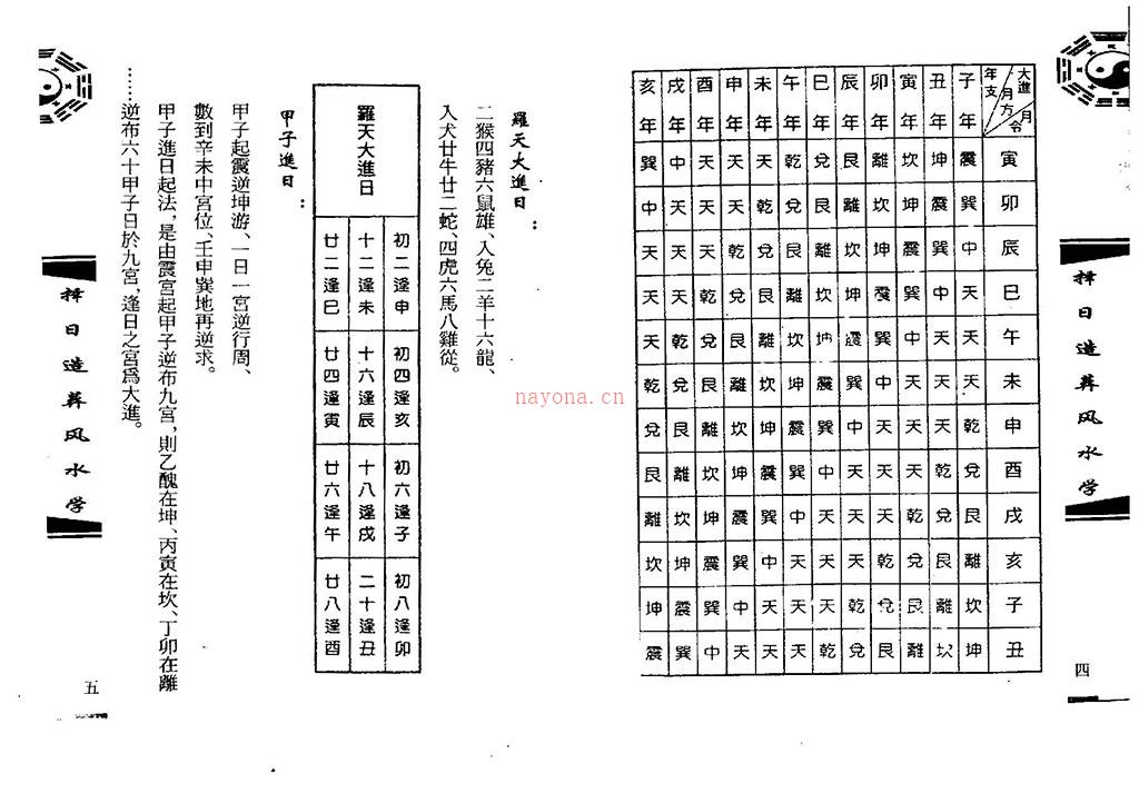 钟义明《择日造葬风水学》扫描版