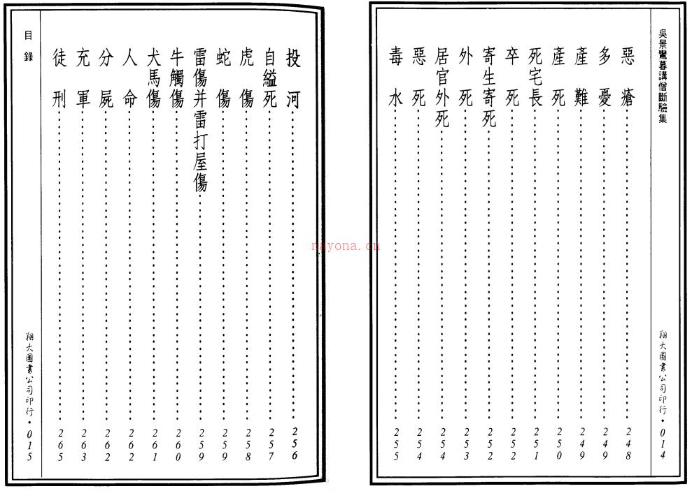 先天后天理气心印 吴景鸾暮讲僧断验集 合编