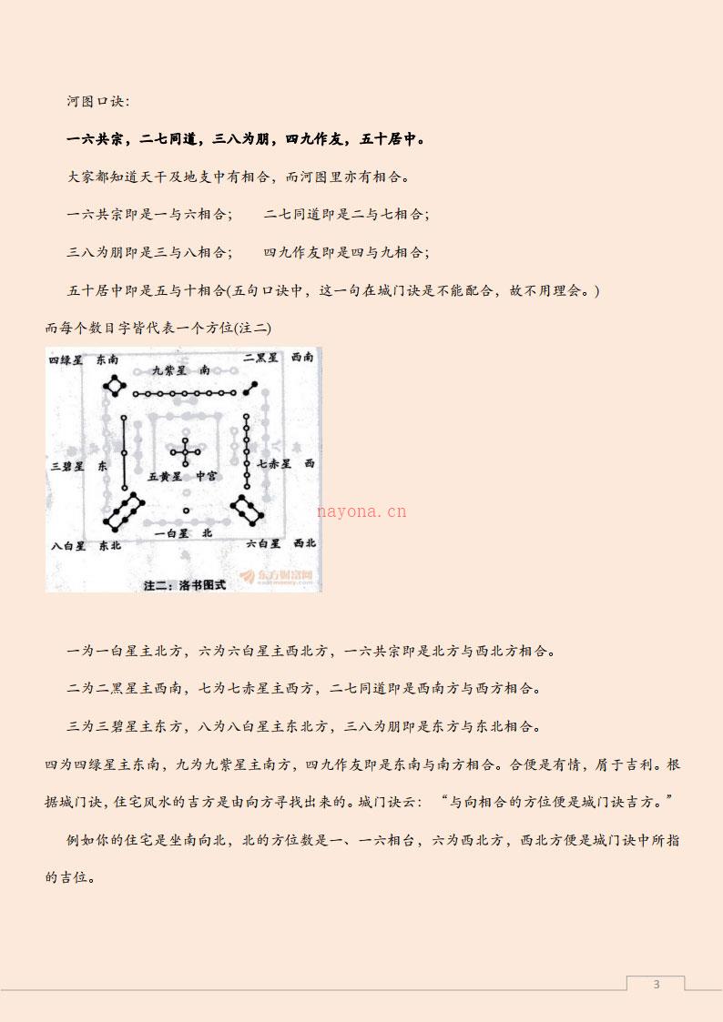 易经风水布局秘笈之《旺宅化煞22部经法》.pdf 百度网盘资源