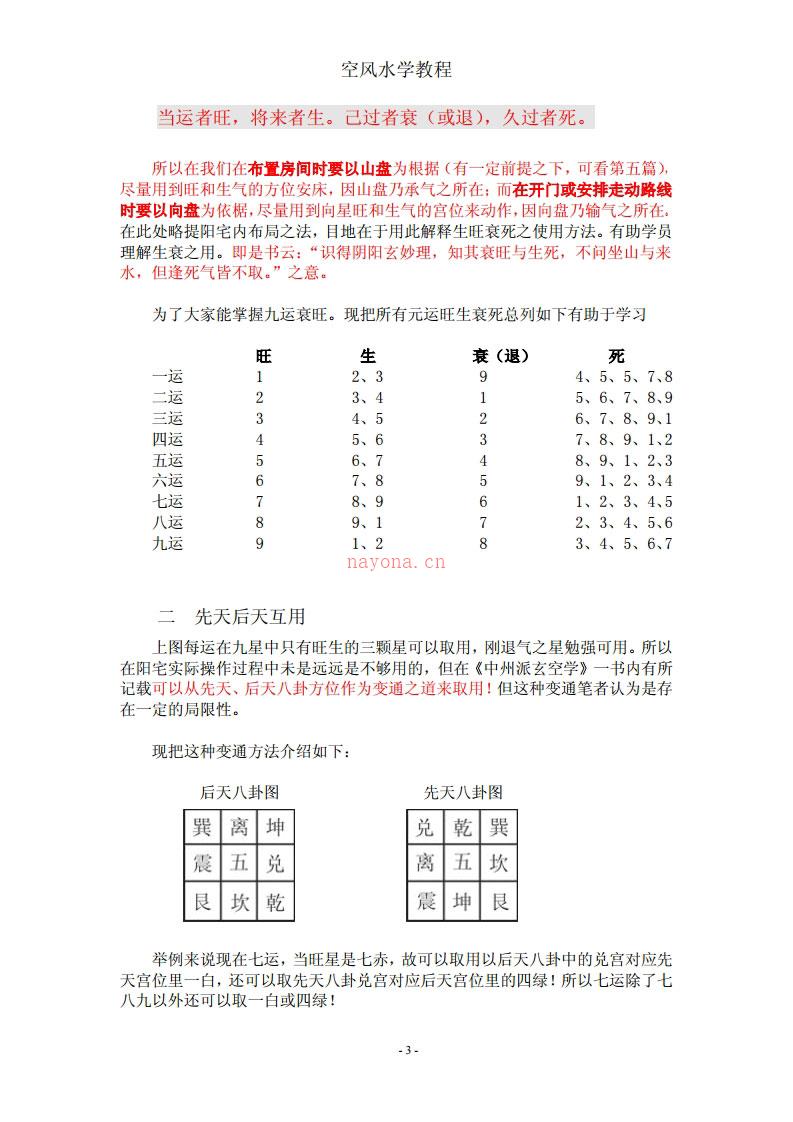 玄空风水学教程