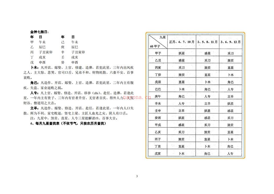 民间秘传高级日课