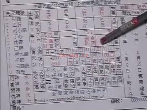 陈昱动-八字高级职业班24集