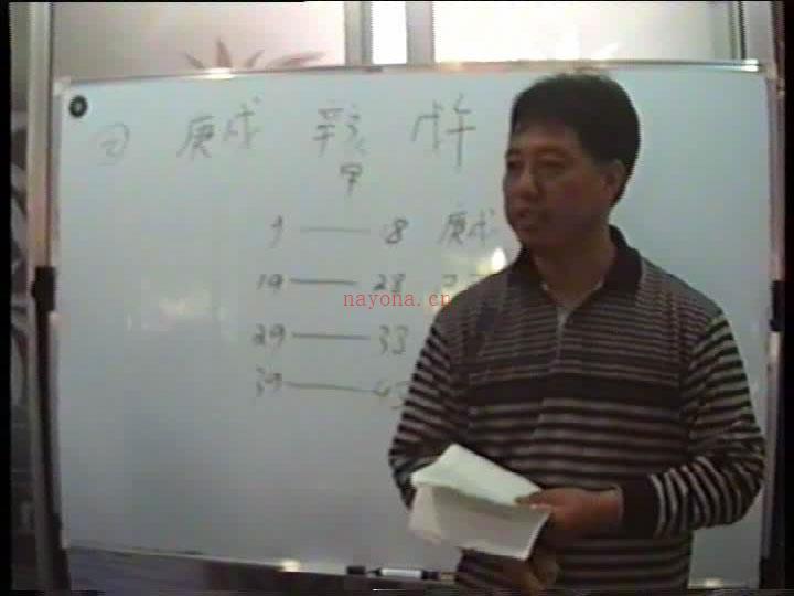 刘文元-四柱八字学2008年高级面授视频3片DVD80集