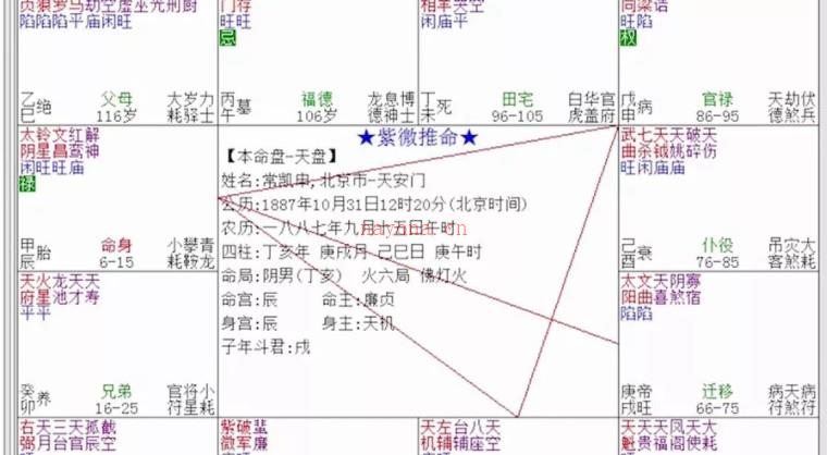 肖贞正紫薇斗数初中级视频23集插图
