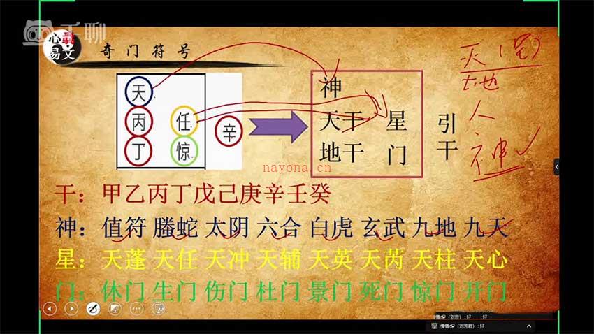 道家奇门遁甲视频课程32集 百度网盘资源