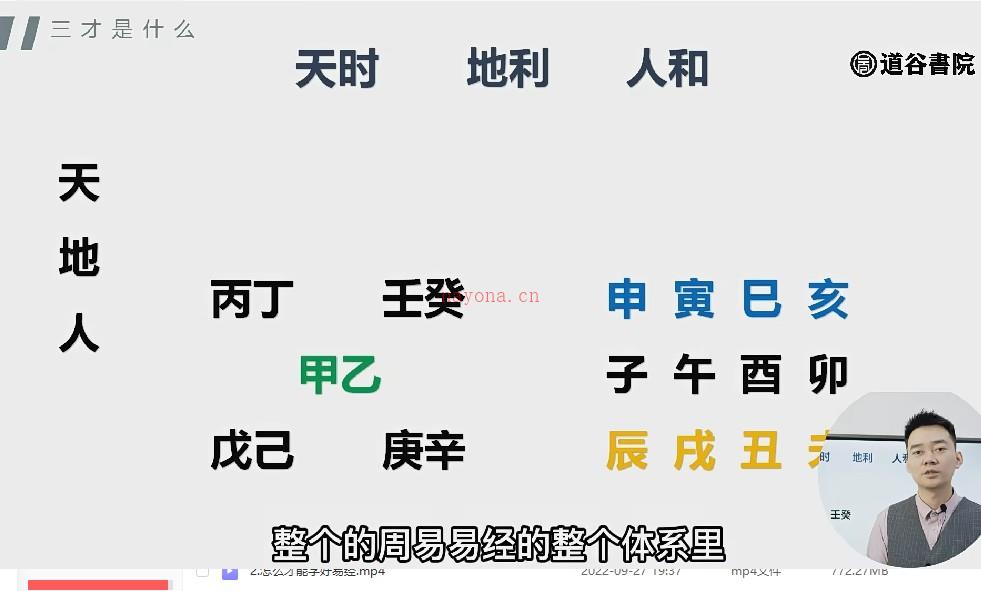 道谷书院 文曾 四柱八字实操+高级班视频共124集插图