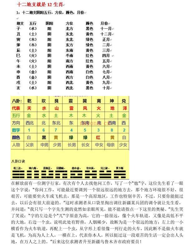 疯子八十姓名学弟子班+高级班资料教材 百度网盘资源