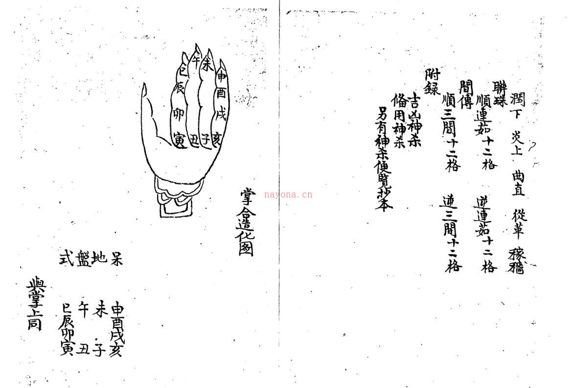 六壬初学便览 清抄本 百度网盘资源