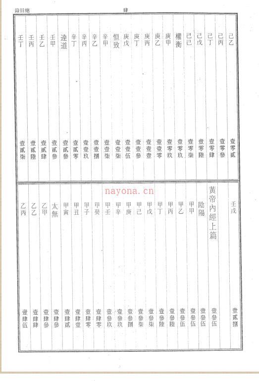 玄隐遗秘（三申道长） 百度网盘资源