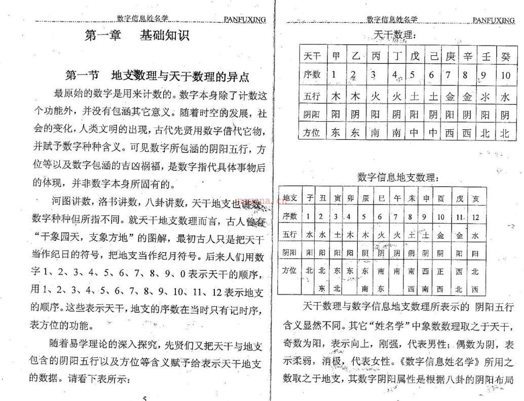 潘福星-数字姓名预测学 百度网盘资源