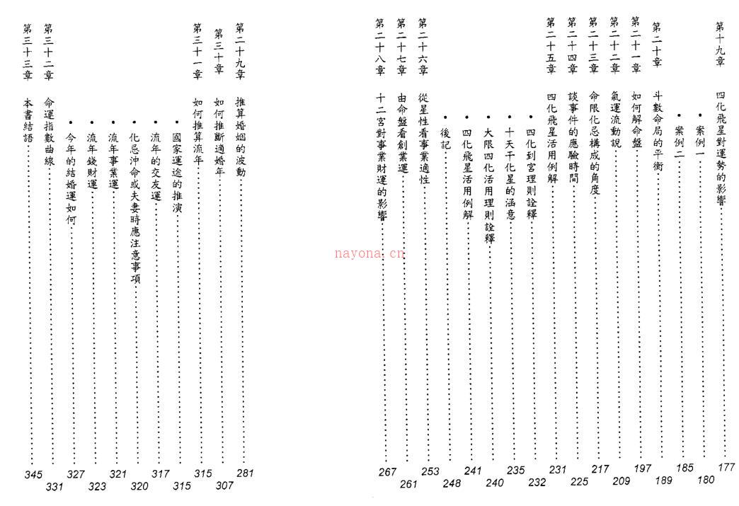 徐曾生-紫微斗数命运分析 百度网盘资源