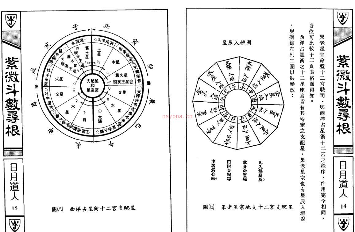 紫微斗数寻根 百度网盘资源