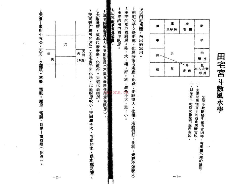 施纪宏-钦天四化紫微斗数高阶讲义集合-258双页 百度网盘资源