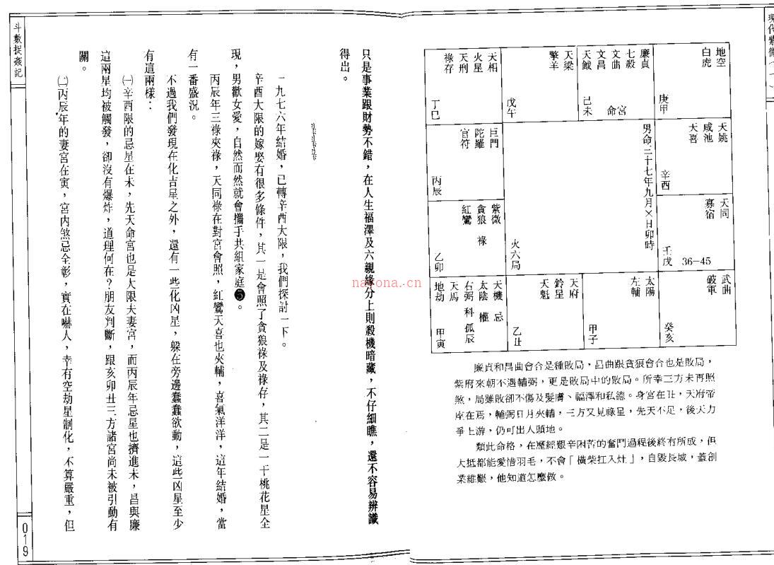 了无居士－现代紫微 百度网盘资源