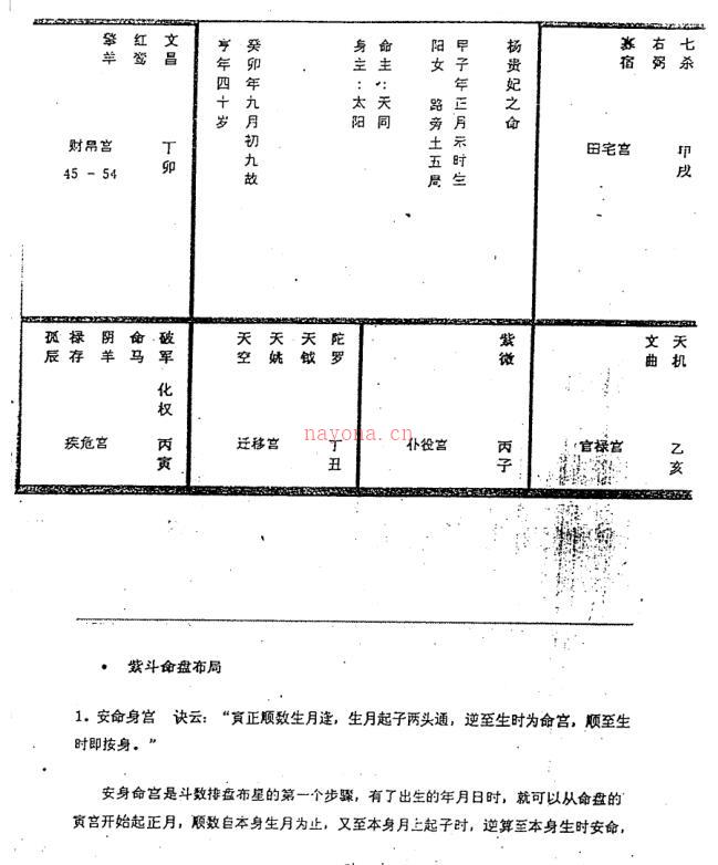 兰天辰：紫微斗数神算上下 百度网盘资源