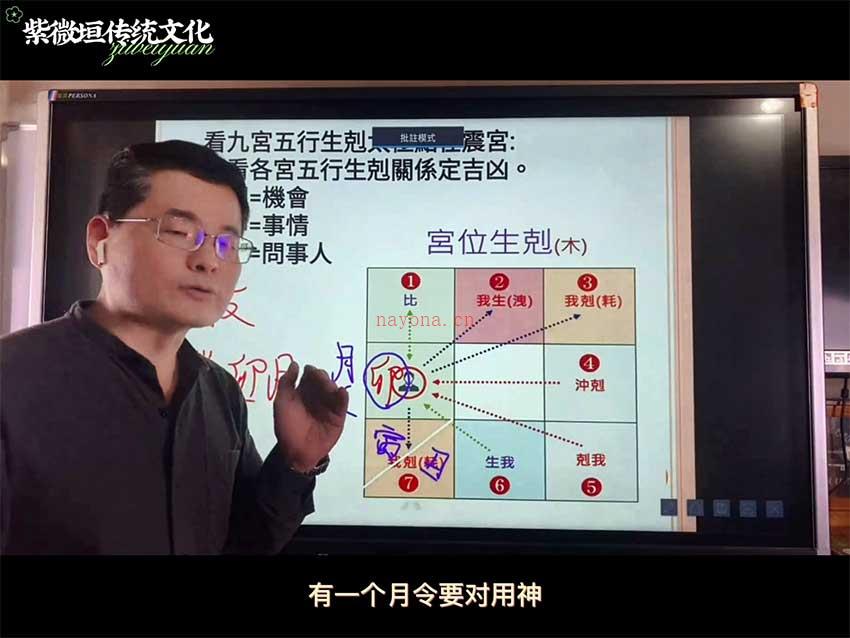 孙立昇奇门遁甲时空测算运用研习课程视频34集 百度网盘资源