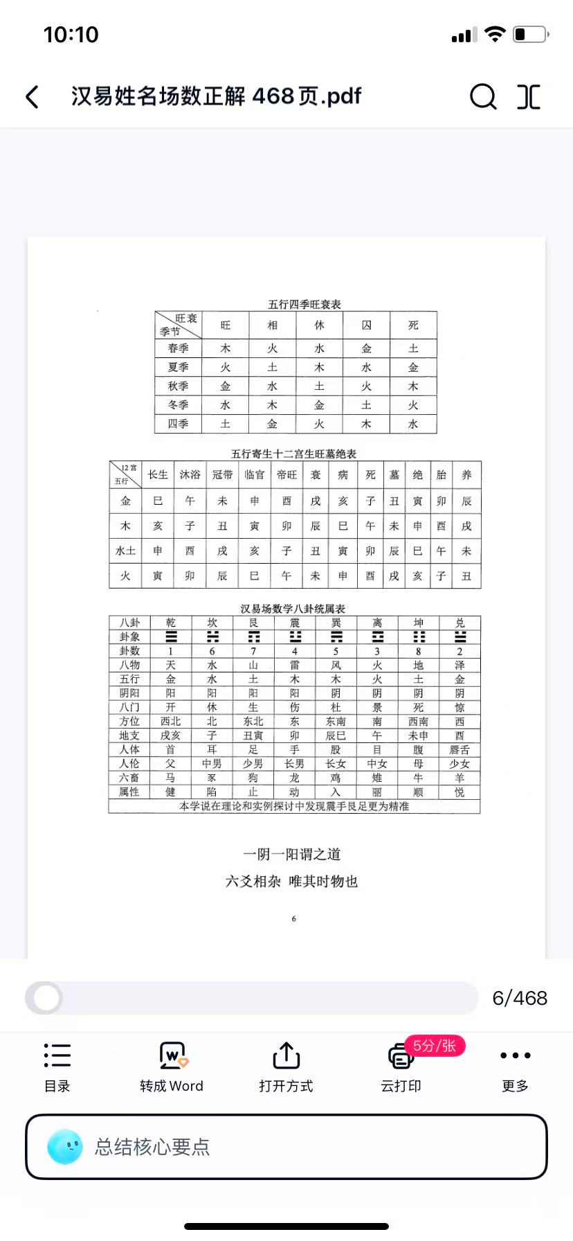 (姓名学)推荐一本姓名学好书《汉易起名秘典》478页