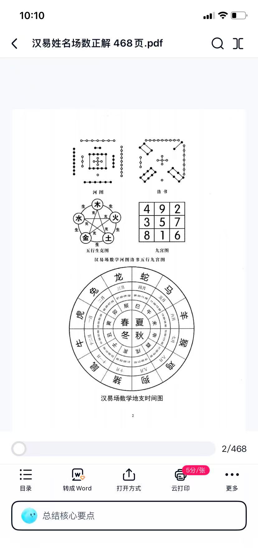 (姓名学)推荐一本姓名学好书《汉易起名秘典》478页